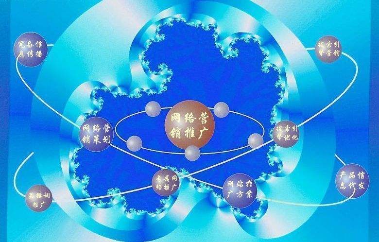 东河镇新媒体运营企业需要掌握的网络推广技巧有哪些